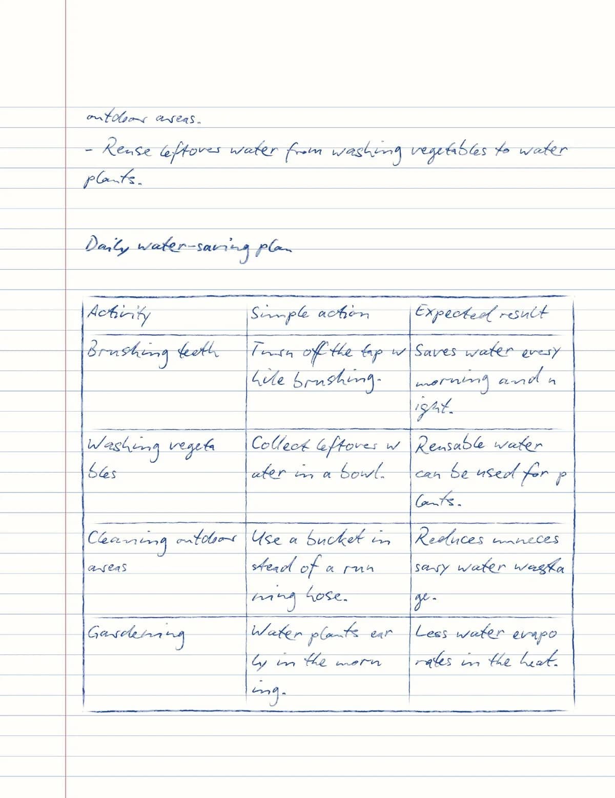 Generated handwritten assignment page 3